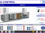 Bộ điều khiển hệ thống xử lý không khí AHU
